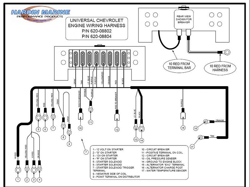 BBC Wiring Harness.jpg