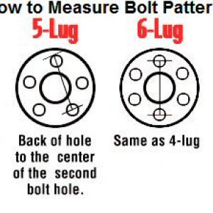 Bolt_Circles